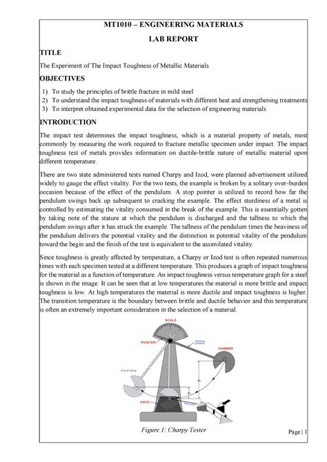 impact test report pdf